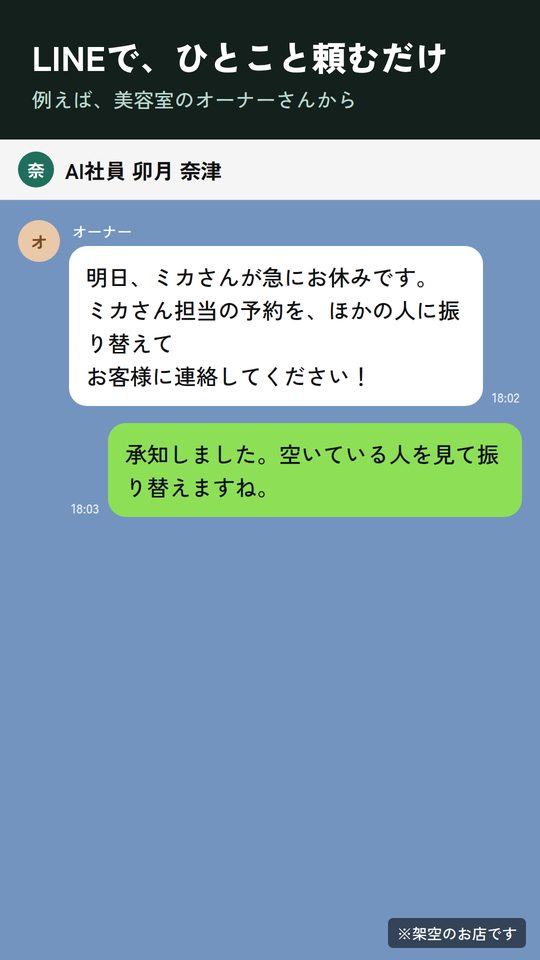 美容室の例：LINEでAI社員に頼む画面（架空）