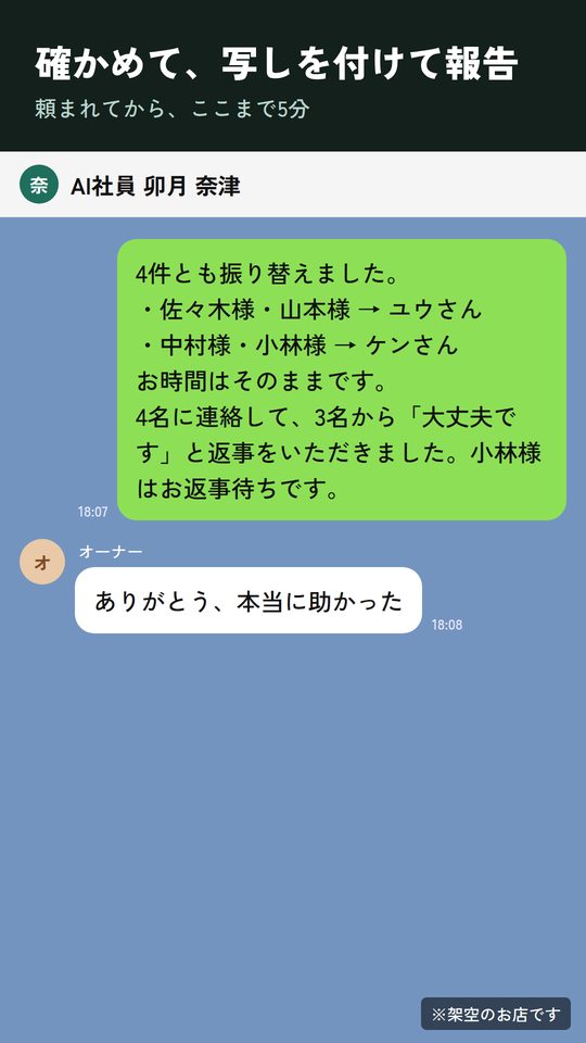美容室の例：AI社員からの報告（架空）