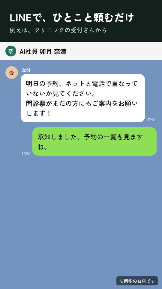 クリニックの例：LINEでAI社員に頼む画面（架空）