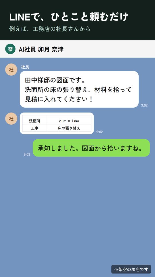 工務店の例：LINEでAI社員に頼む画面（架空）