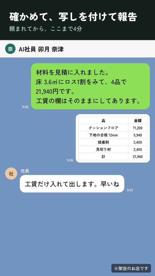 工務店の例：AI社員からの報告（架空）